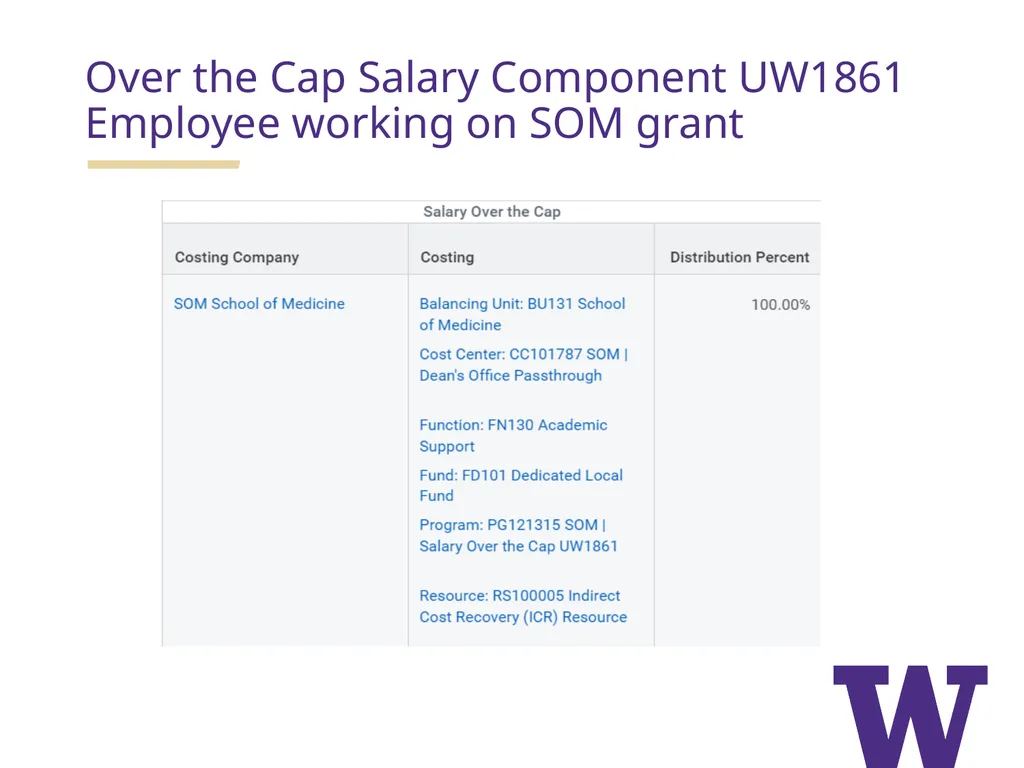 Workday Salary Cap MRAM Stepanka Sirotek, Jesse - slide 11 of 11