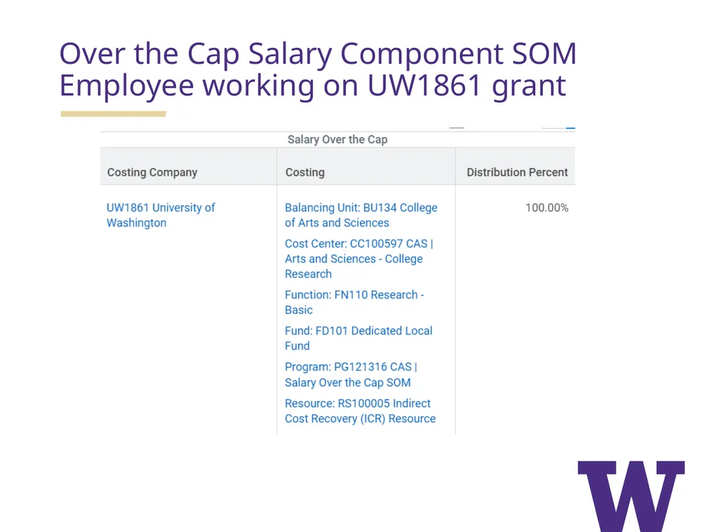 Workday Salary Cap MRAM Stepanka Sirotek, Jesse - slide 8 of 11
