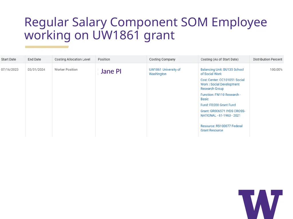 Workday Salary Cap MRAM Stepanka Sirotek, Jesse - slide 7 of 11