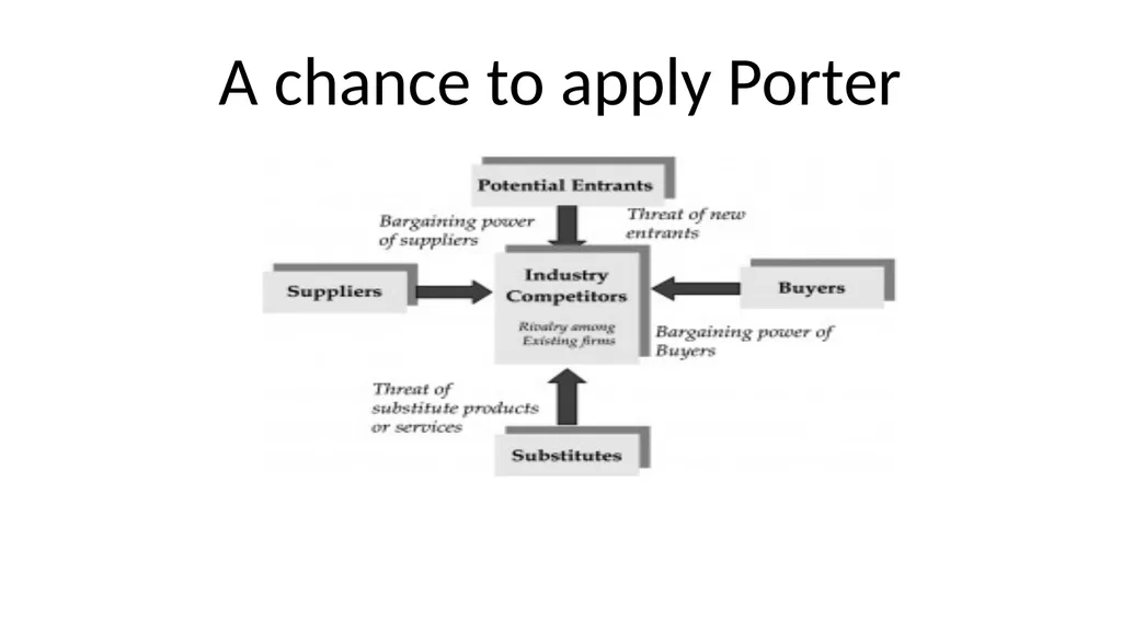 SmithX Information Session BPS: Applied - slide 5 of 9