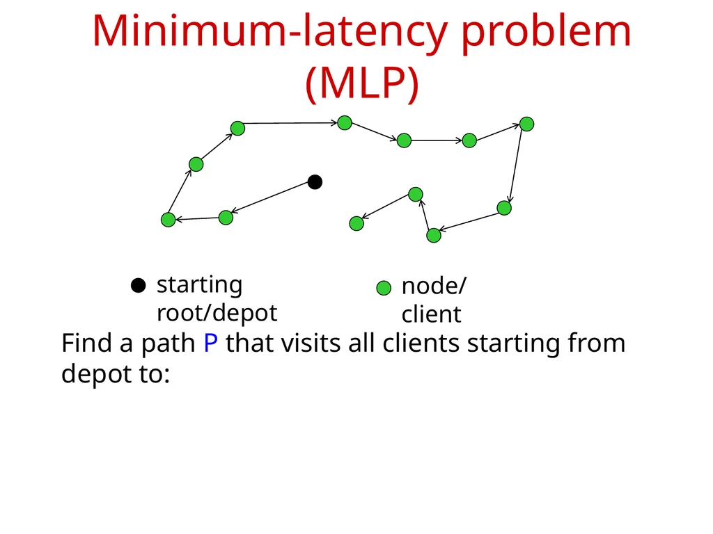 LP-based Approximation Algorithms for - slide 2 of 19