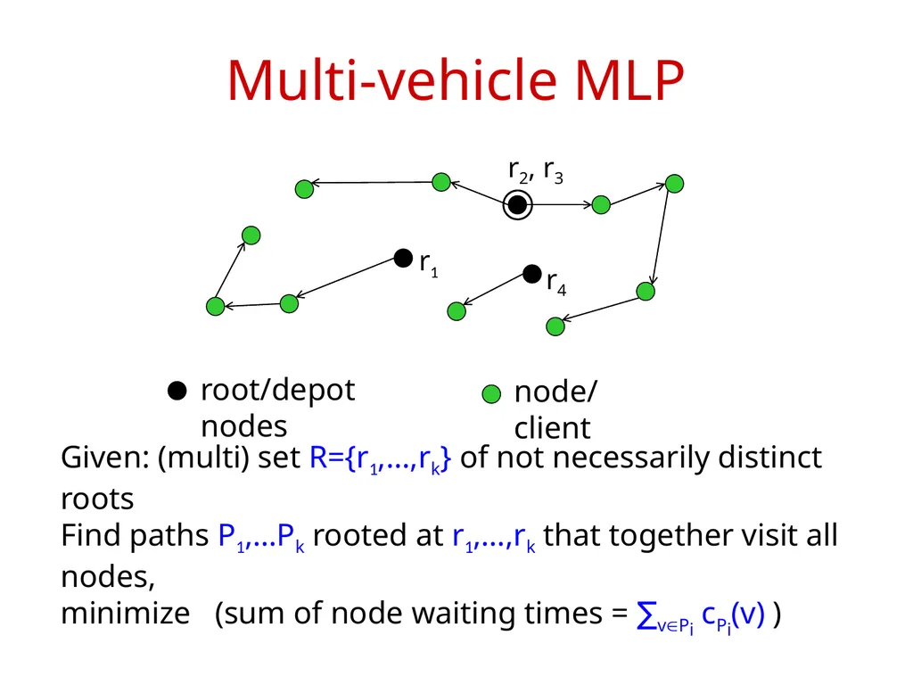 LP-based Approximation Algorithms for - slide 4 of 19