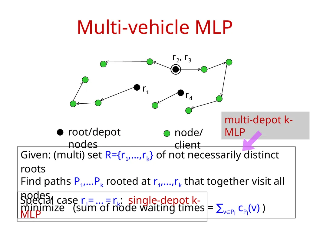LP-based Approximation Algorithms for - slide 5 of 19