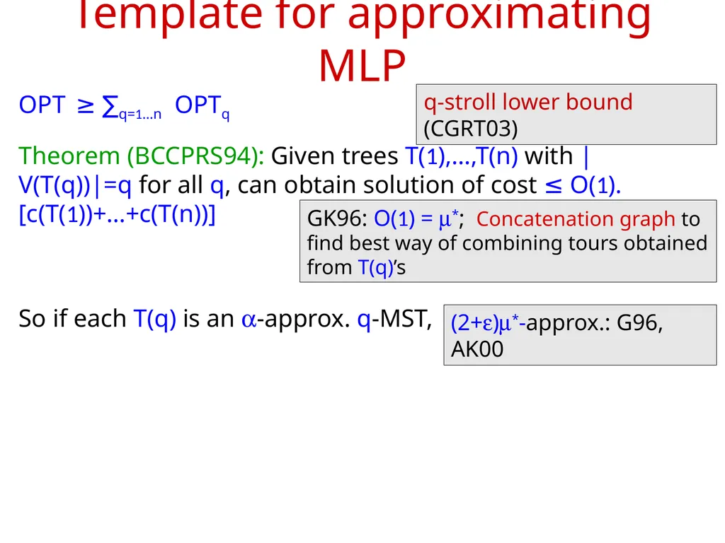 LP-based Approximation Algorithms for - slide 12 of 19