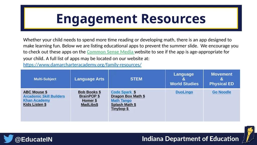 Damar Charter Academy August 7th & 13th, 2024 - slide 15 of 17