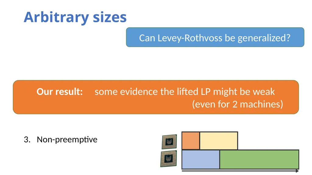Hierarchy-Based Algorithms for Minimizing Makespan - slide 10 of 25