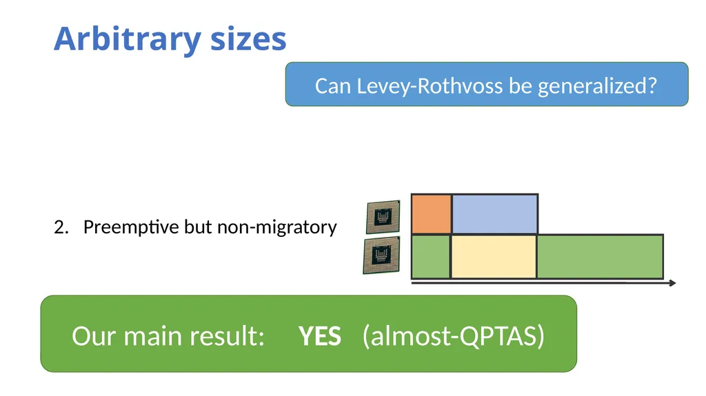 Hierarchy-Based Algorithms for Minimizing Makespan - slide 9 of 25