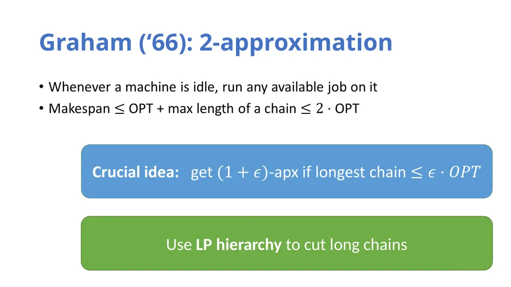 Hierarchy-Based Algorithms for Minimizing Makespan - slide 14 of 25