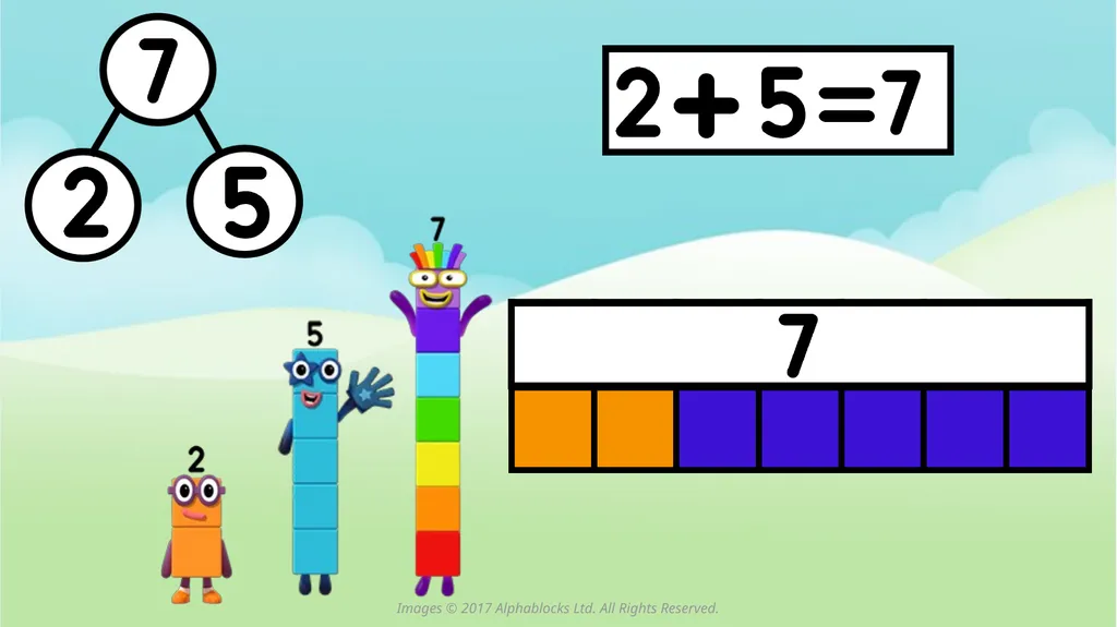 Numberblocks Support Materials Series 2, Episode - slide 27 of 33