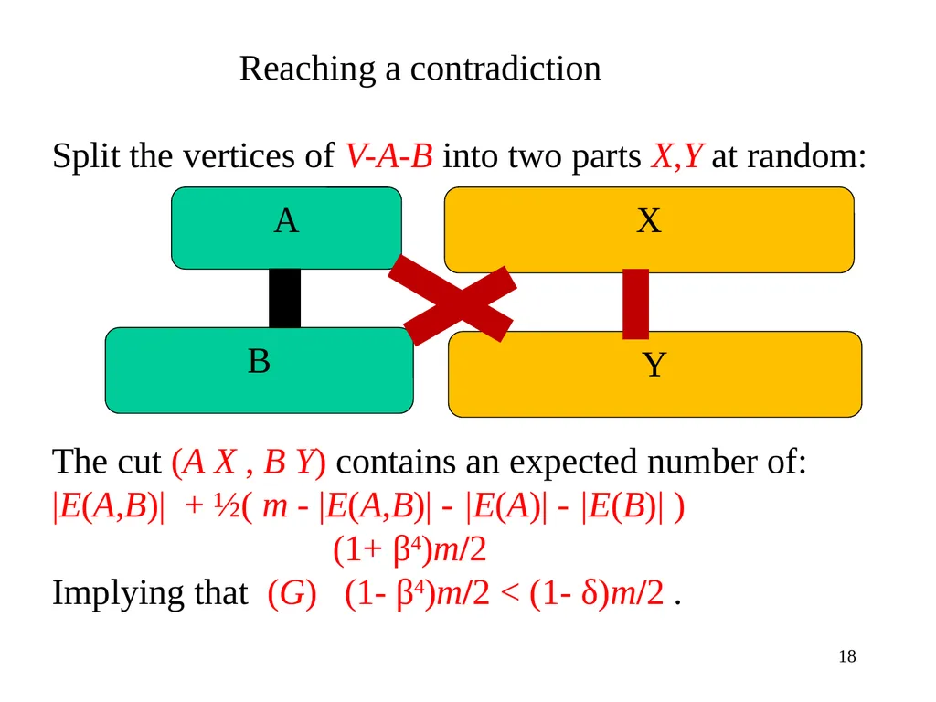 Dense graphs with a large triangle cover have a - slide 18 of 19