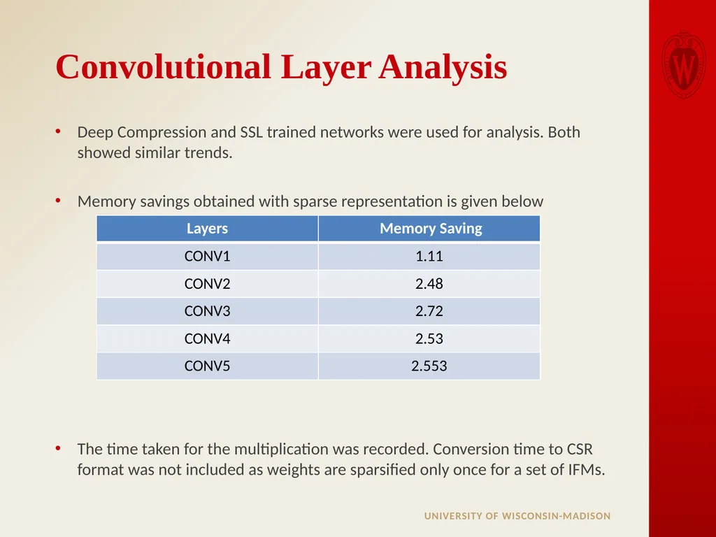 Analysis of Sparse Convolutional Neural Networks - slide 9 of 20