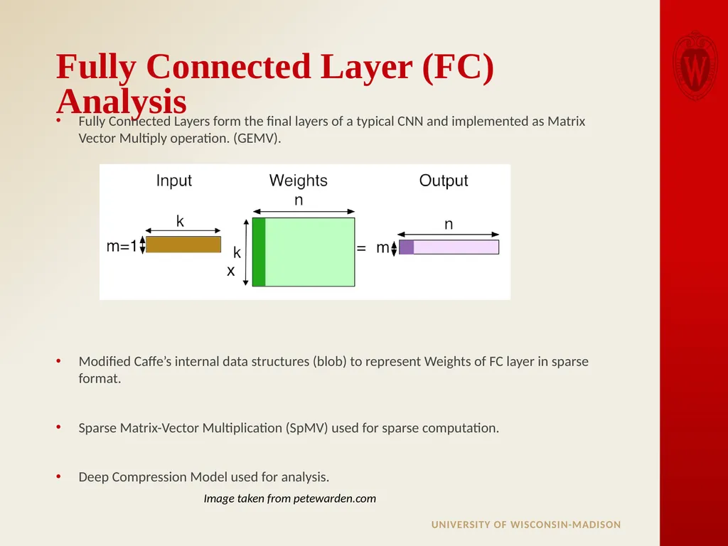 Analysis of Sparse Convolutional Neural Networks - slide 12 of 20