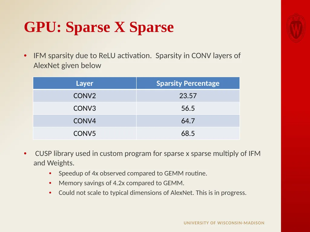 Analysis of Sparse Convolutional Neural Networks - slide 18 of 20