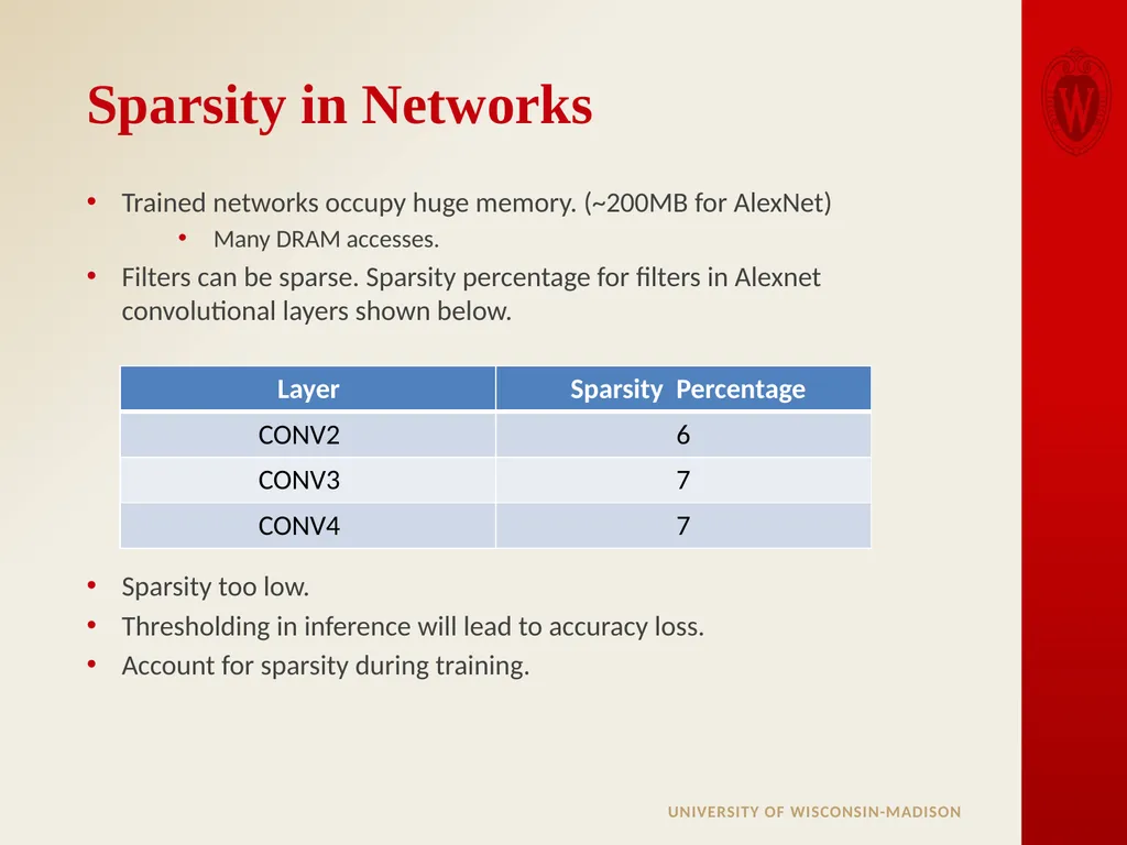 Analysis of Sparse Convolutional Neural Networks - slide 3 of 20