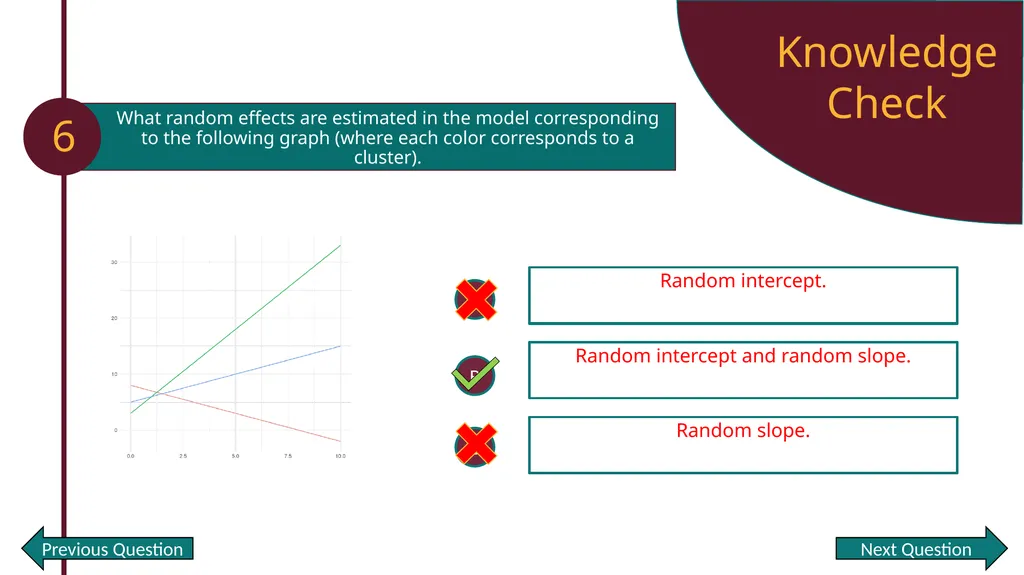 Section 1: Learning Check Question 1 Please put - slide 7 of 9