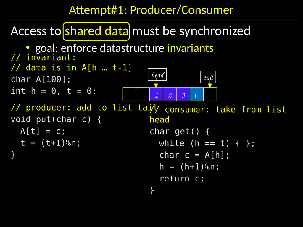 Synchronization II Hakim Weatherspoon CS 3410, - slide 35 of 52