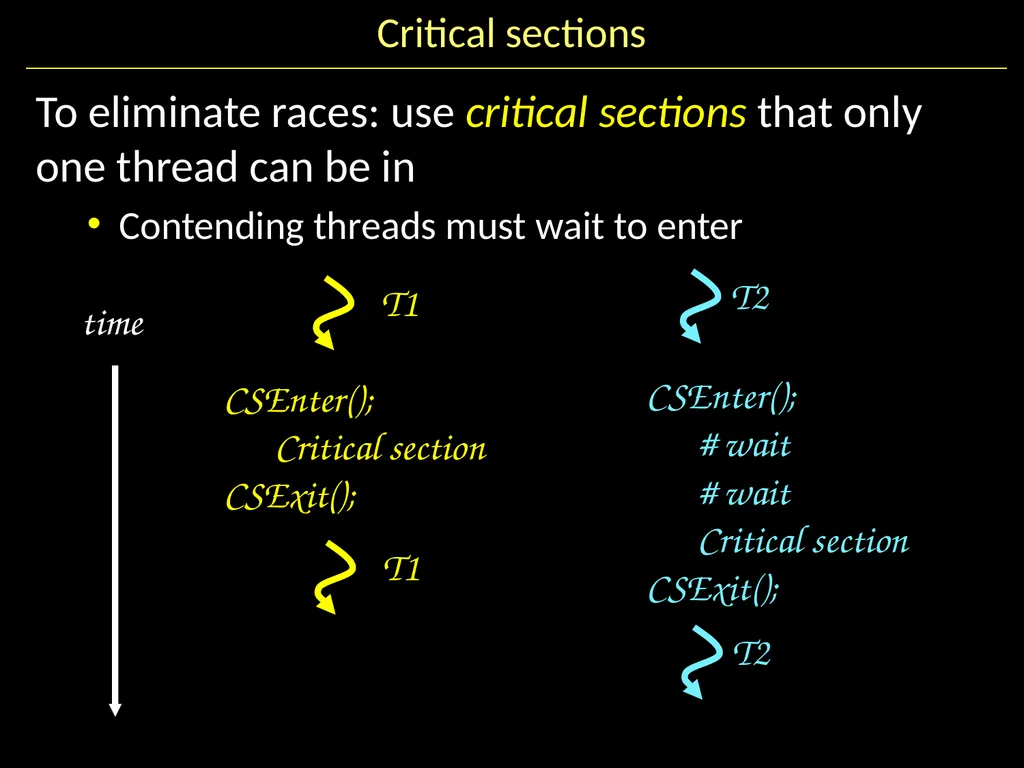 Synchronization II Hakim Weatherspoon CS 3410, - slide 11 of 52