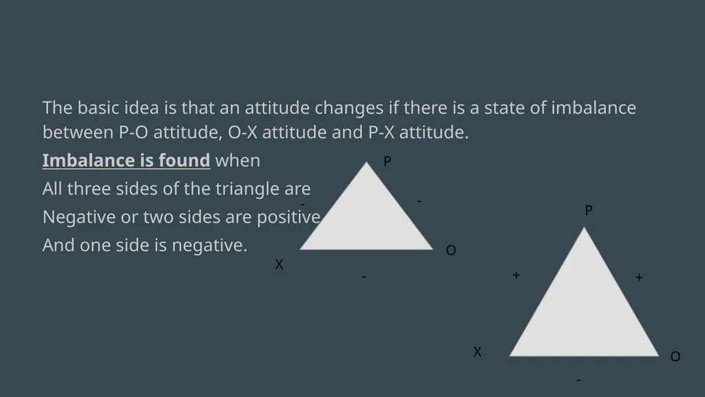 Attitude Change When attitudes are in formation - slide 4 of 13