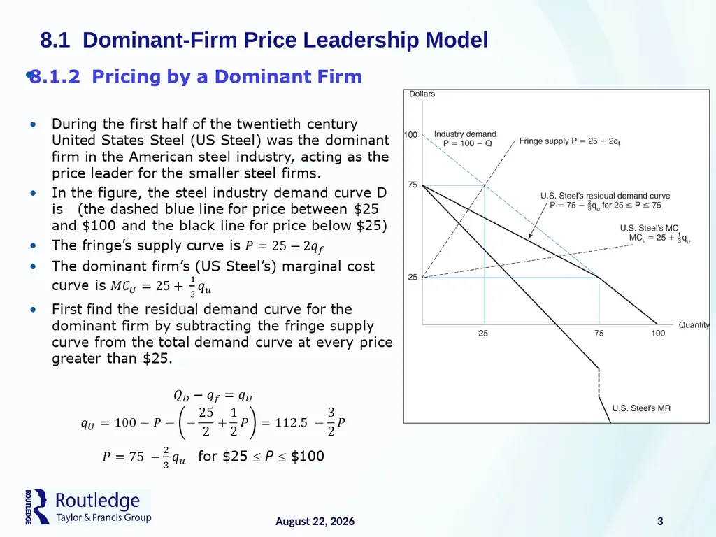 Monopoly Practices 8 24 June 2019 1 8.1 - slide 3 of 28