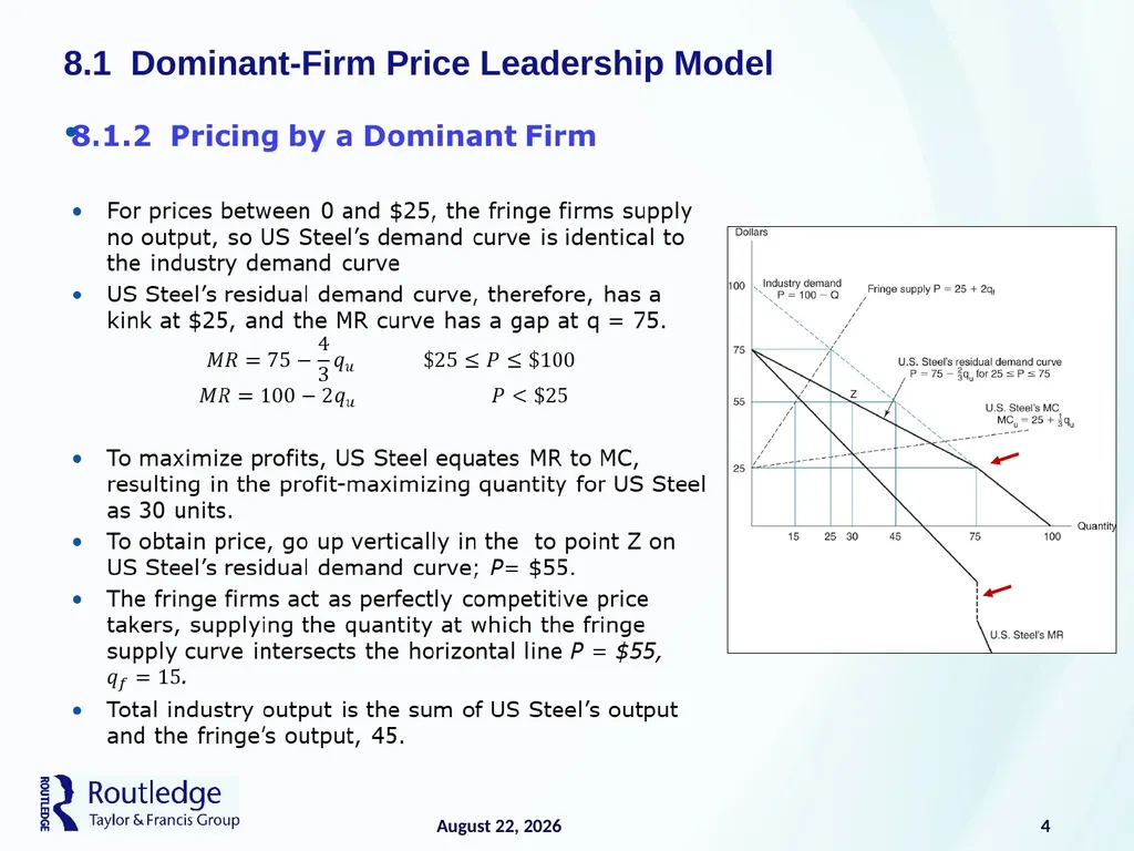 Monopoly Practices 8 24 June 2019 1 8.1 - slide 4 of 28