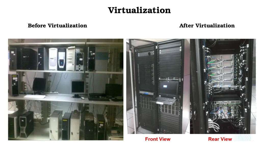 Virtualization Need of Virtualization Reduces the - slide 2 of 2