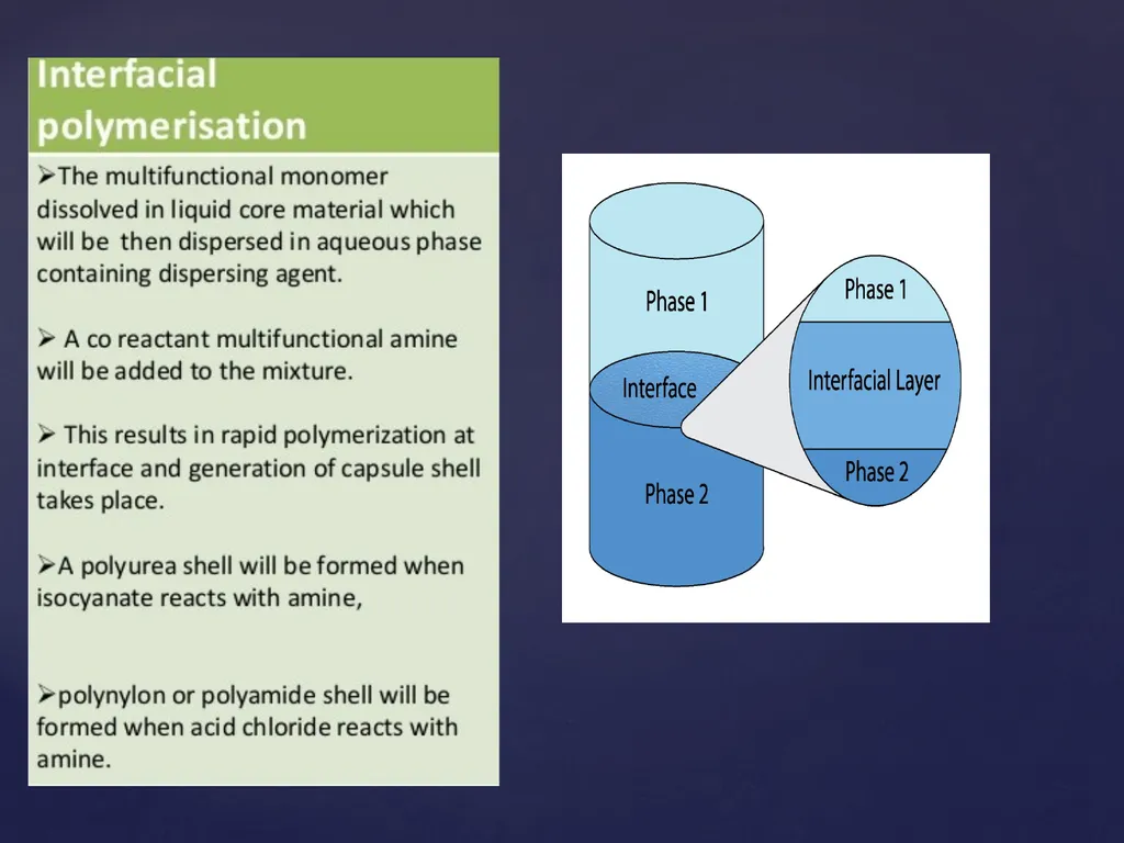 UNIT – 5 POLYMERIZATION TECHNIQUES POLYMERIZATION - slide 24 of 26