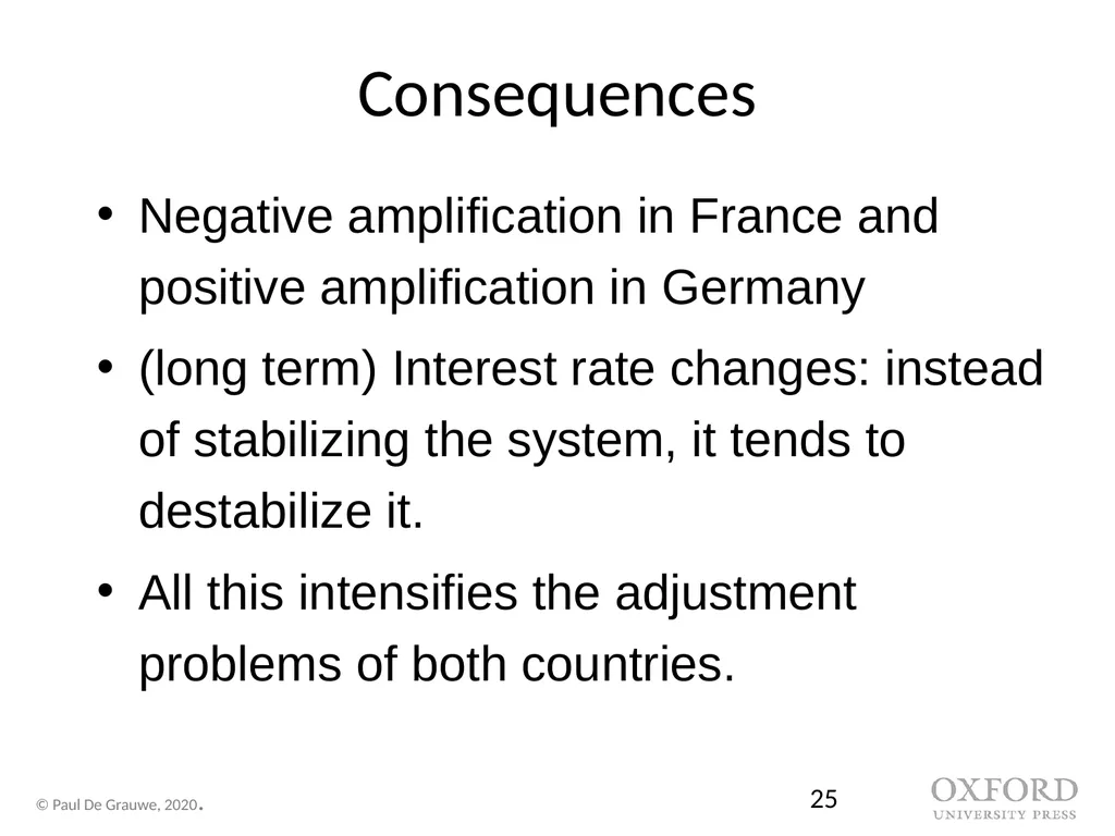 Economics of Monetary Union 14e Introduction Paul - slide 25 of 39