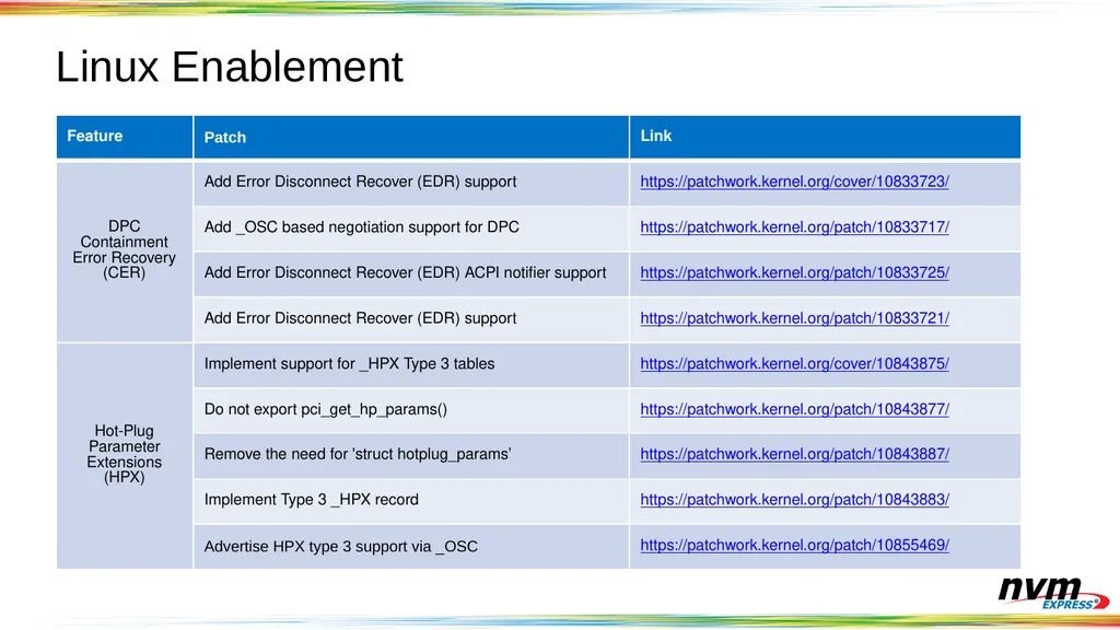 PCIe Hot-Plug and Error Handling for NVMe 2019 - slide 24 of 25