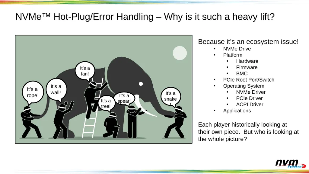 PCIe Hot-Plug and Error Handling for NVMe 2019 - slide 10 of 25