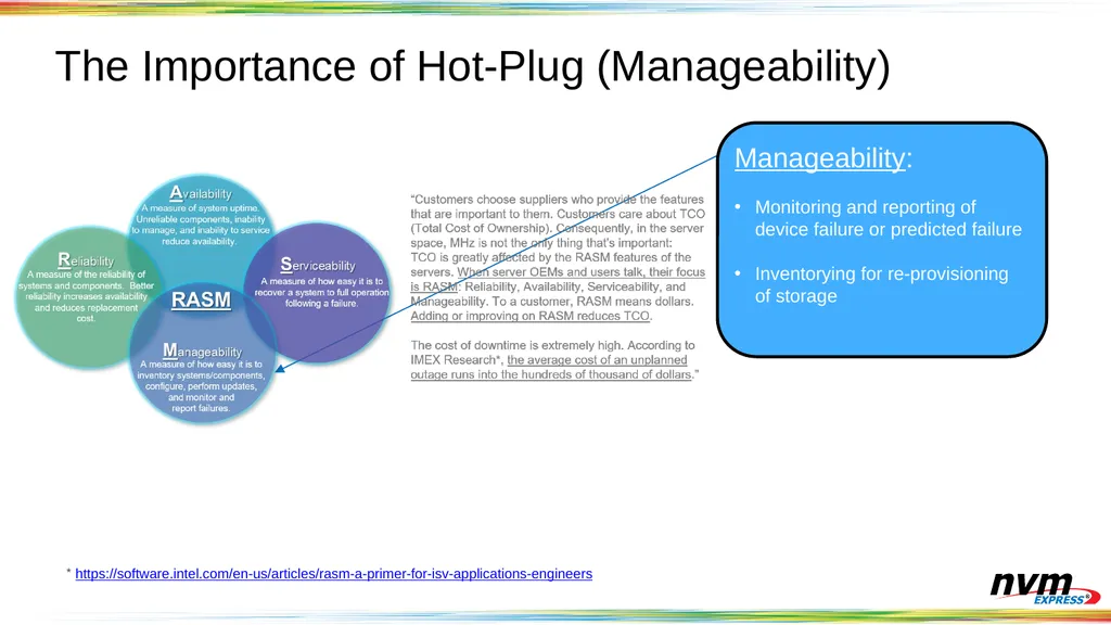 PCIe Hot-Plug and Error Handling for NVMe 2019 - slide 6 of 25