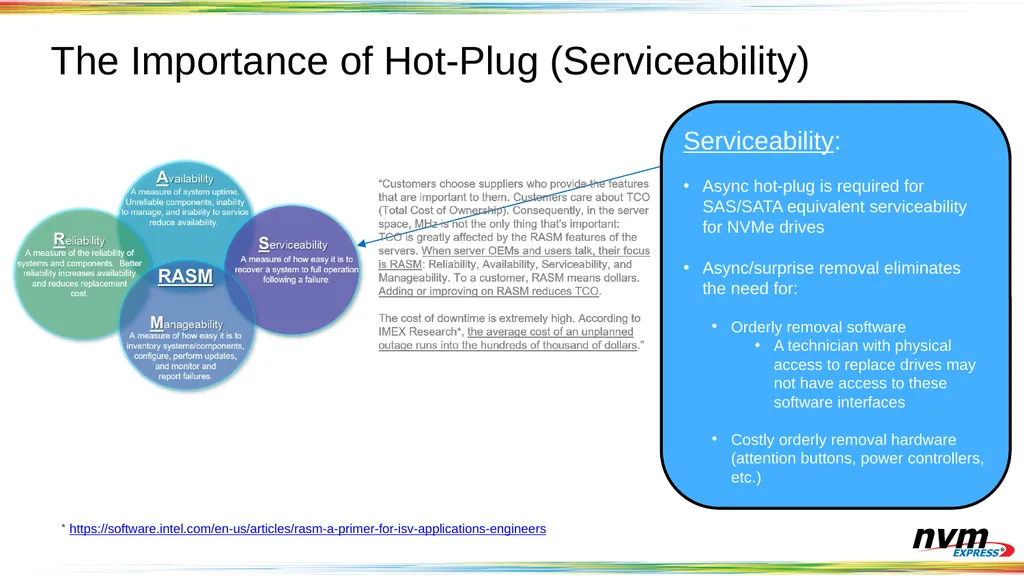 PCIe Hot-Plug and Error Handling for NVMe 2019 - slide 7 of 25