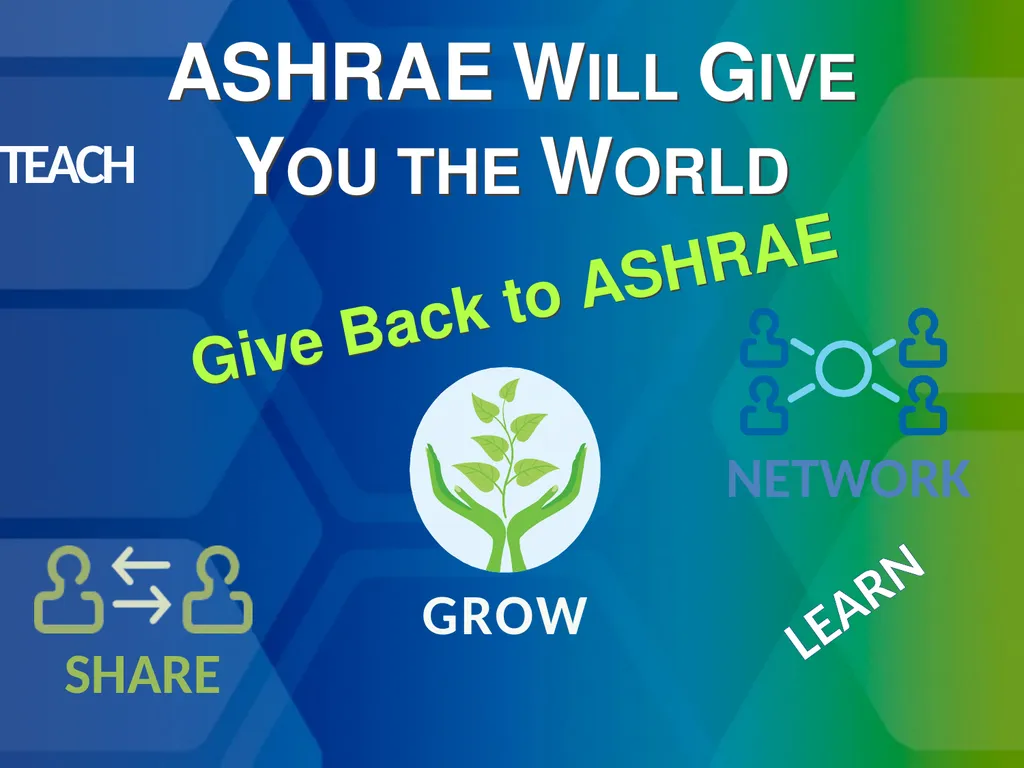 ASHRAE Technical Committees – The Who, What, and - slide 13 of 14