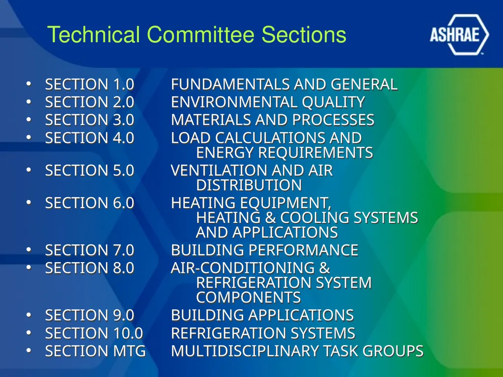 ASHRAE Technical Committees – The Who, What, and - slide 12 of 14