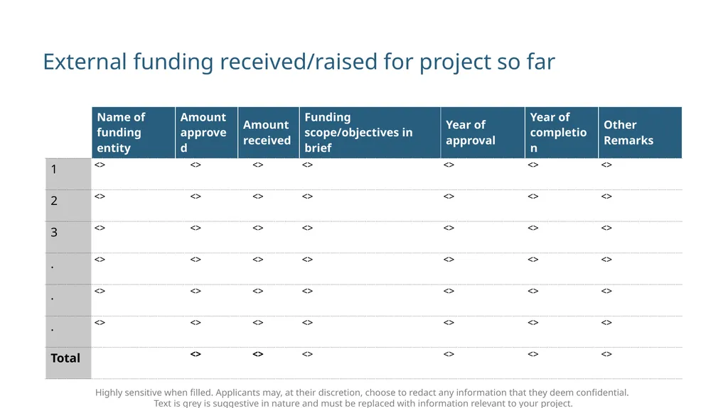 <Project Title> < [Early Stage OR Later Stage] > < - slide 18 of 21