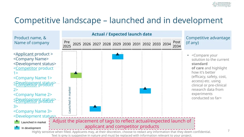 <Project Title> < [Early Stage OR Later Stage] > < - slide 7 of 21