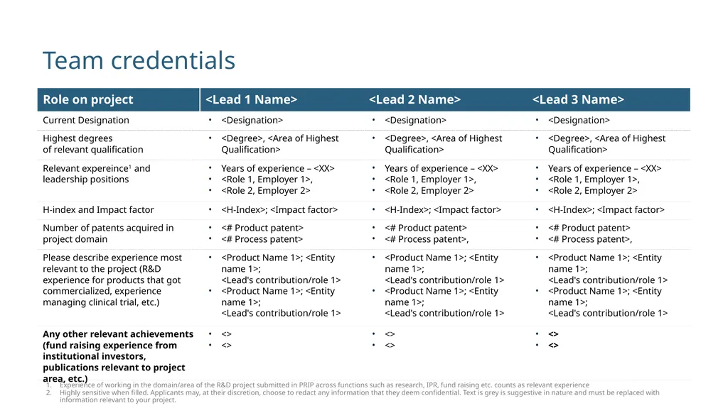 <Project Title> < [Early Stage OR Later Stage] > < - slide 15 of 21