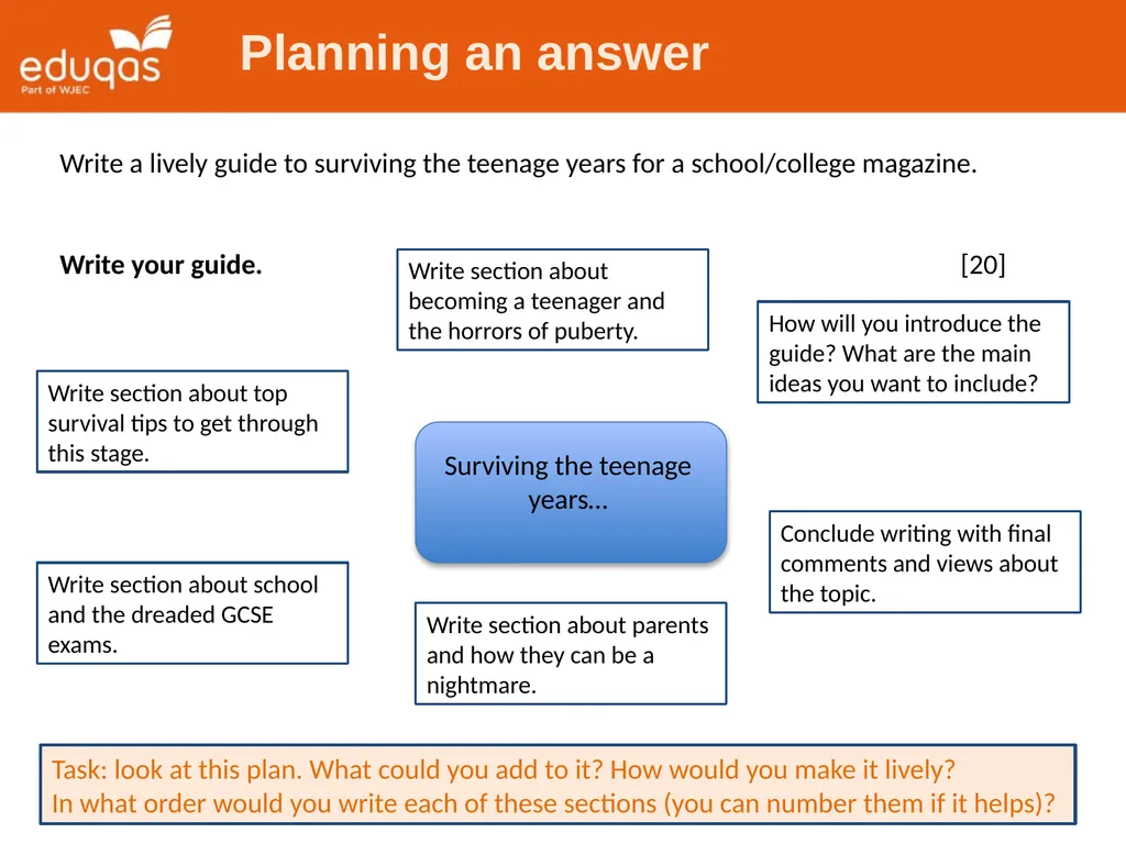 Eduqas GCSE English Language Writing Tasks Guides - slide 8 of 16