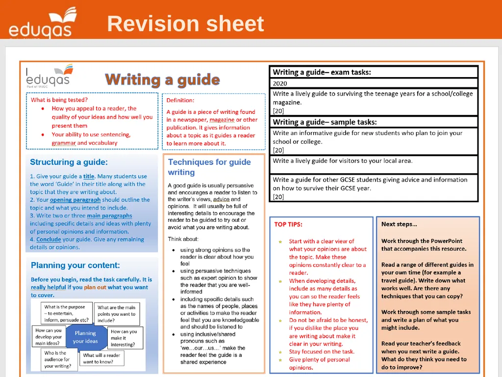 Eduqas GCSE English Language Writing Tasks Guides - slide 15 of 16