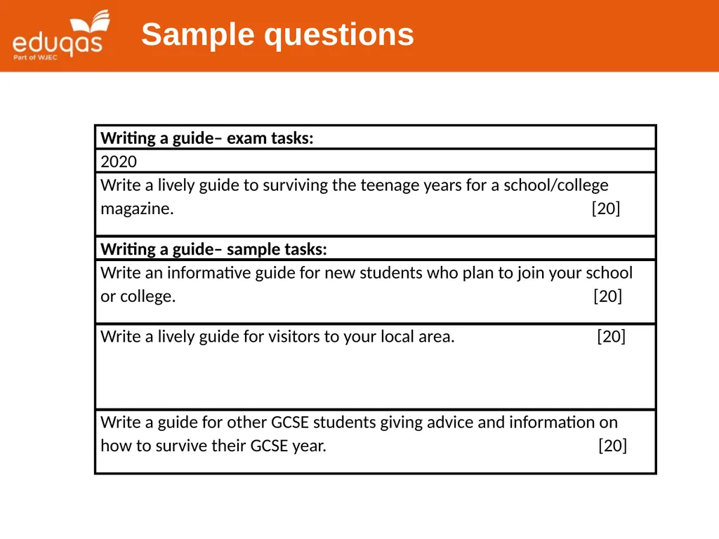 Eduqas GCSE English Language Writing Tasks Guides - slide 5 of 16