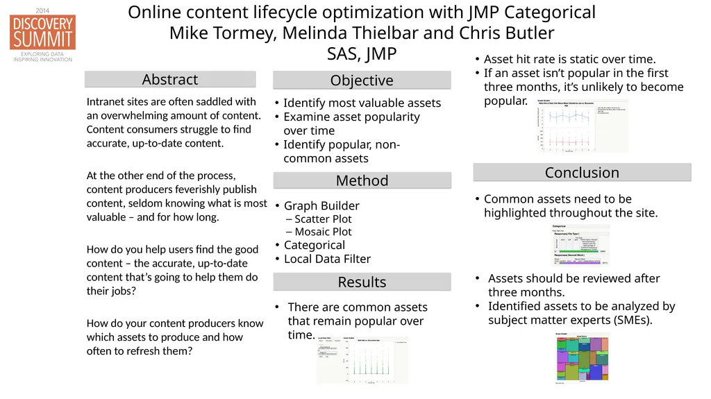Intranet sites are often saddled with an - slide 1 of 5
