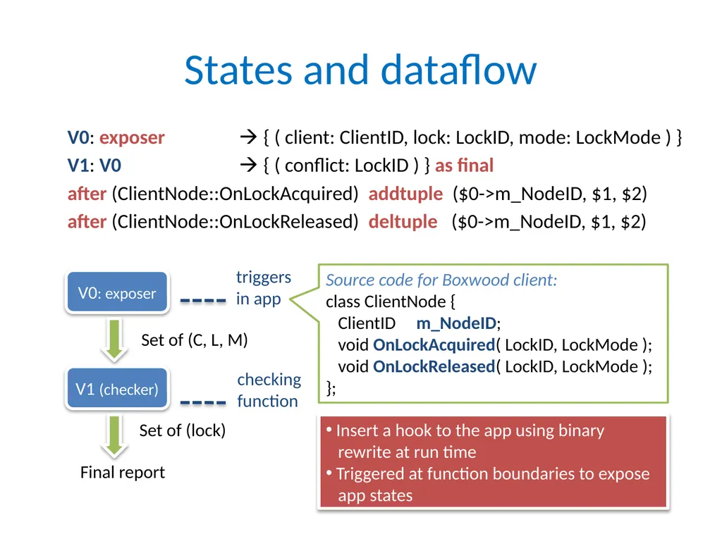 D3S: Debug Deployed Distributed Systems Xuezheng - slide 12 of 29