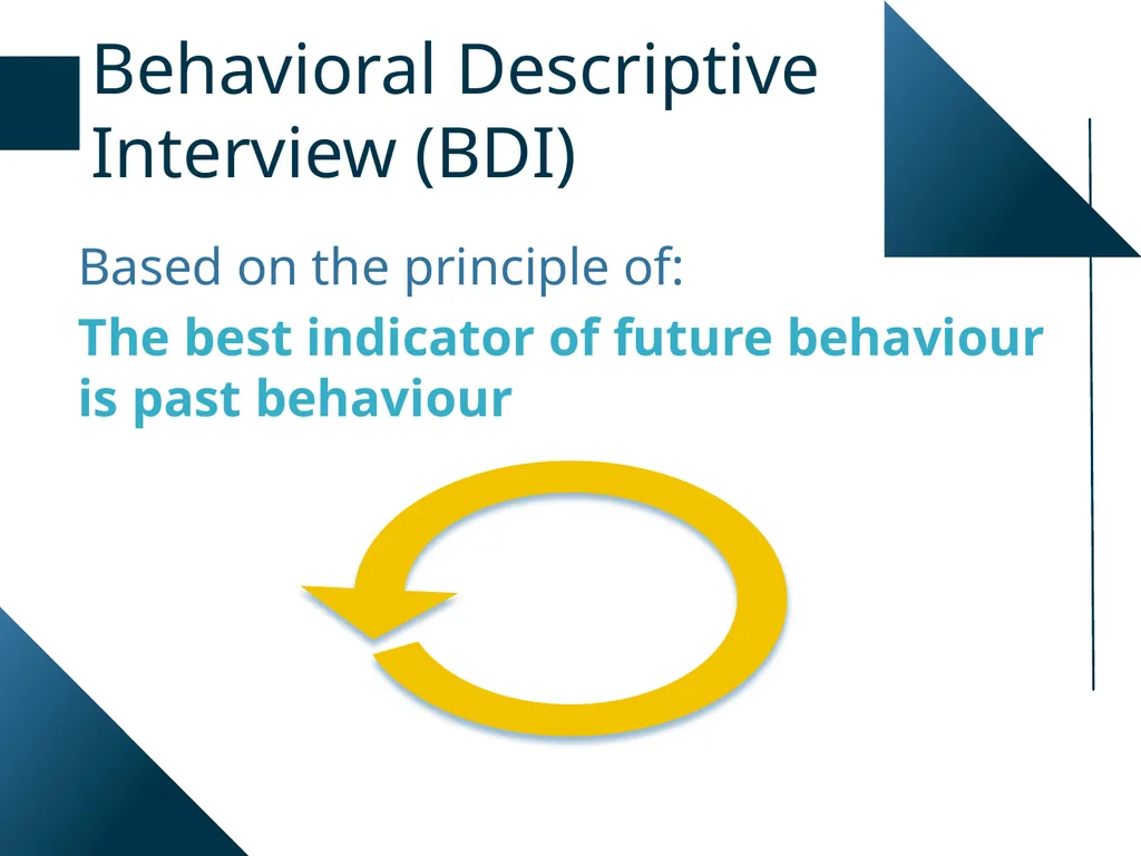 Behavioral Descriptive Interviews Behavioral - slide 2 of 24