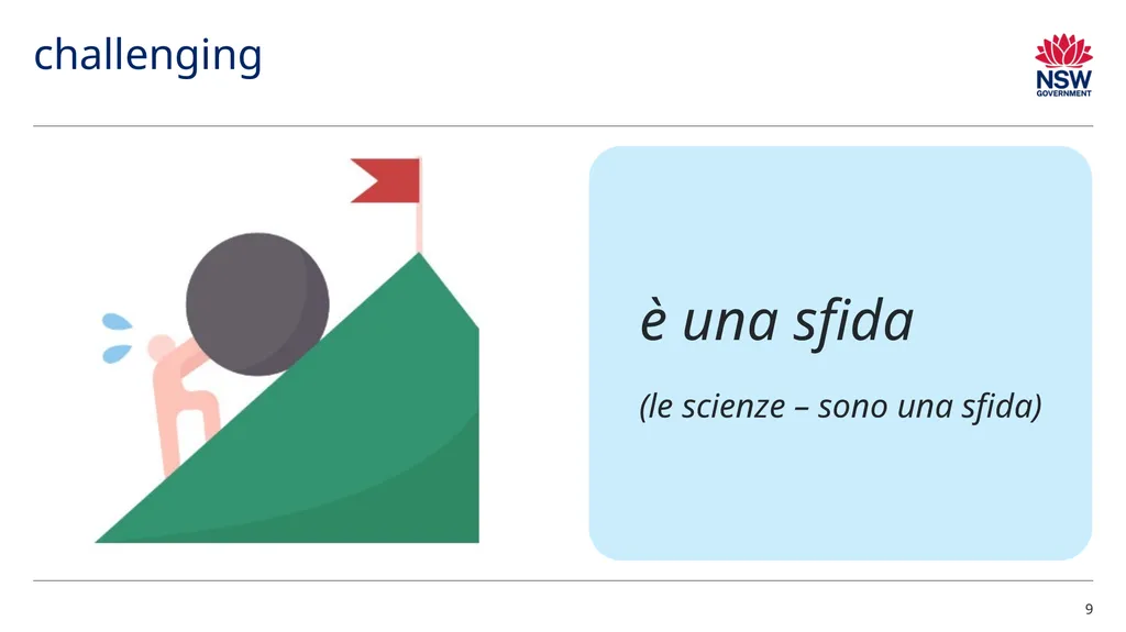 Aggettivi – le materie Adjectives – school - slide 9 of 11
