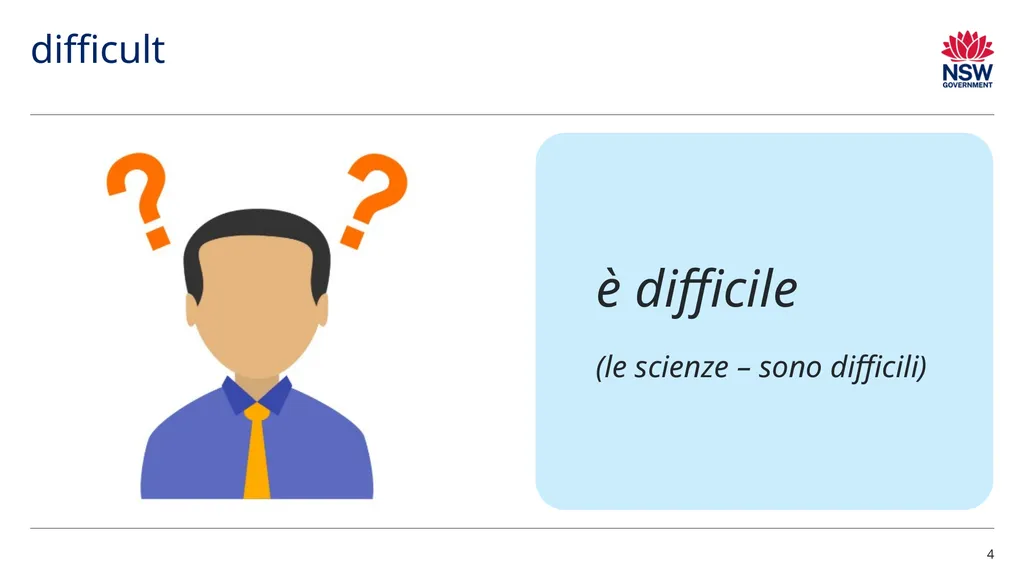 Aggettivi – le materie Adjectives – school - slide 4 of 11