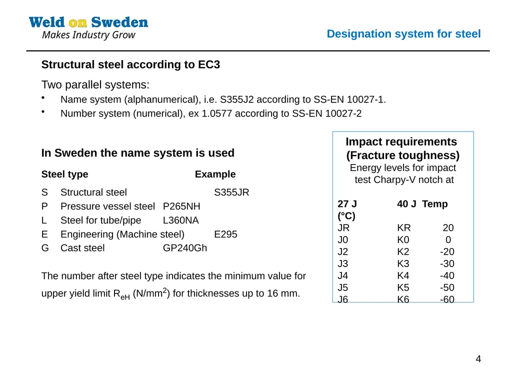 1 Structural steels designation, Grouping system - slide 4 of 12