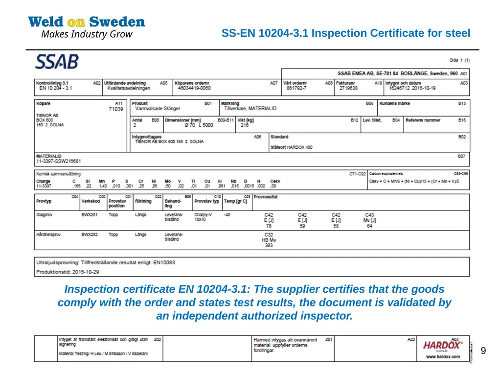 1 Structural steels designation, Grouping system - slide 9 of 12