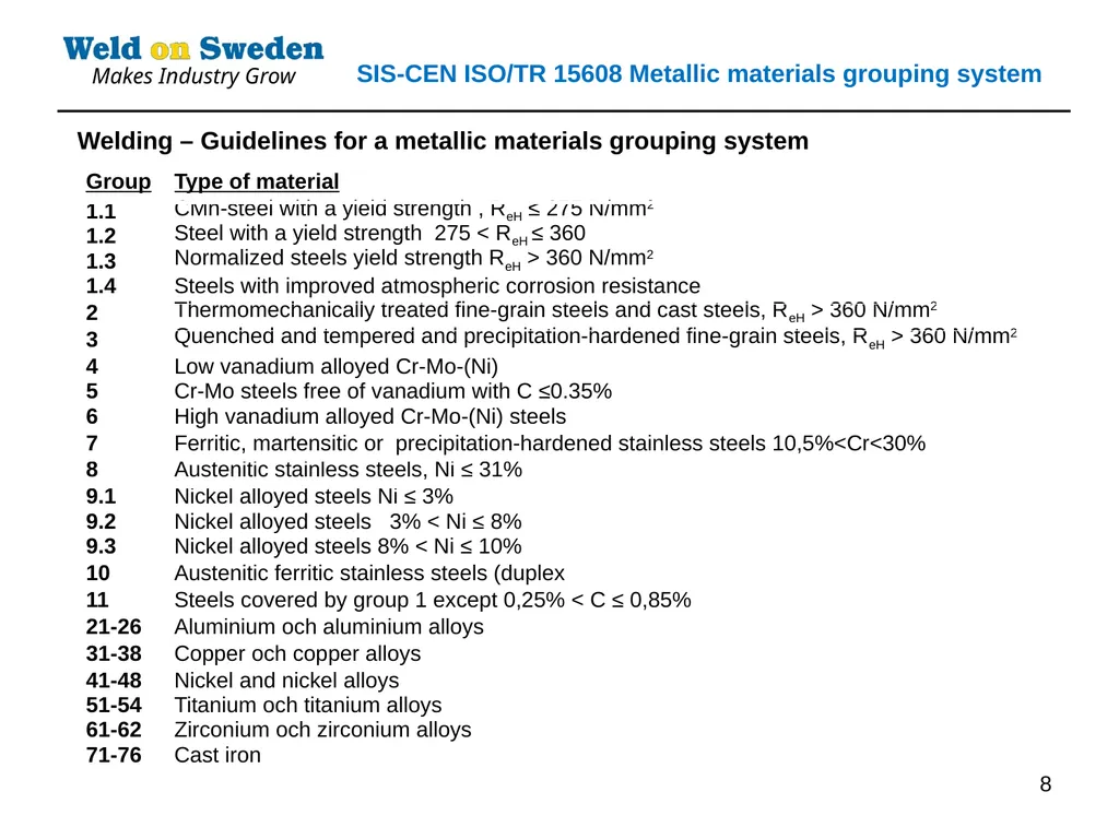 1 Structural steels designation, Grouping system - slide 8 of 12