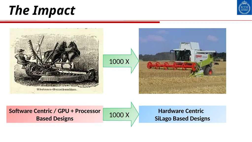 NOCs: Past, Present and Future Ahmed Hemani - slide 14 of 14