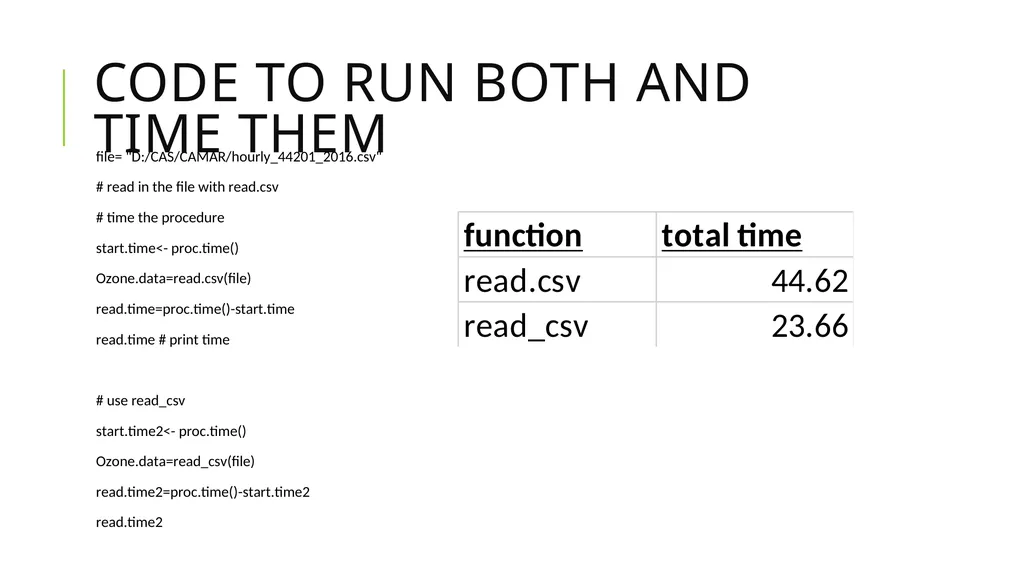 Data Munging And Data Pre-Processing in R SPRING - slide 17 of 52