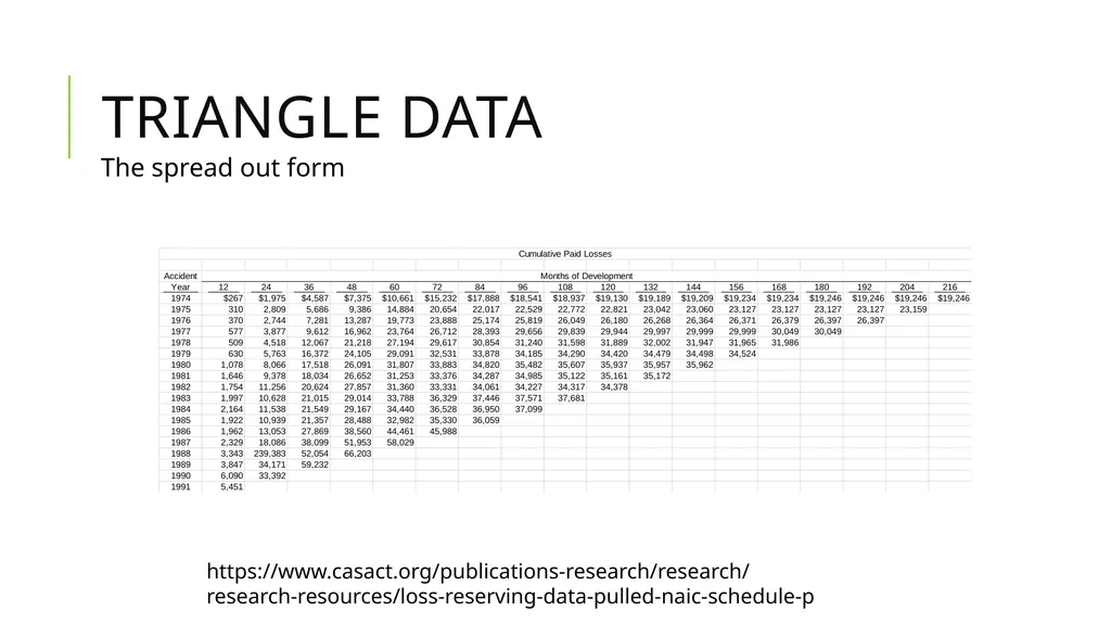 Data Munging And Data Pre-Processing in R SPRING - slide 21 of 52